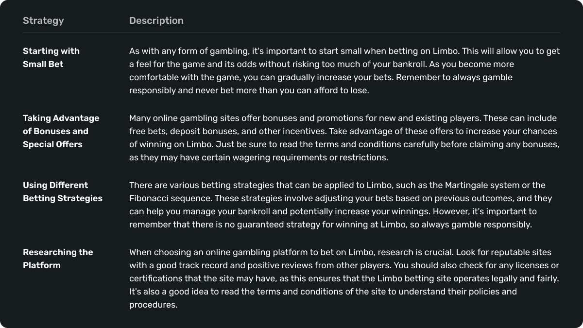 how-to-bet-on-limbo-a-step-by-step-guide-for-beginners-3.png