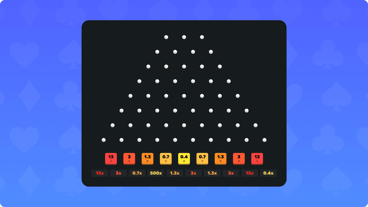 how-to-play-crypto-plinko-online-a-beginner-s-guide-1.png